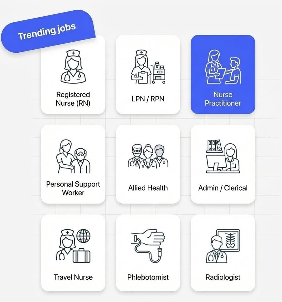 Trending Jobs Categories